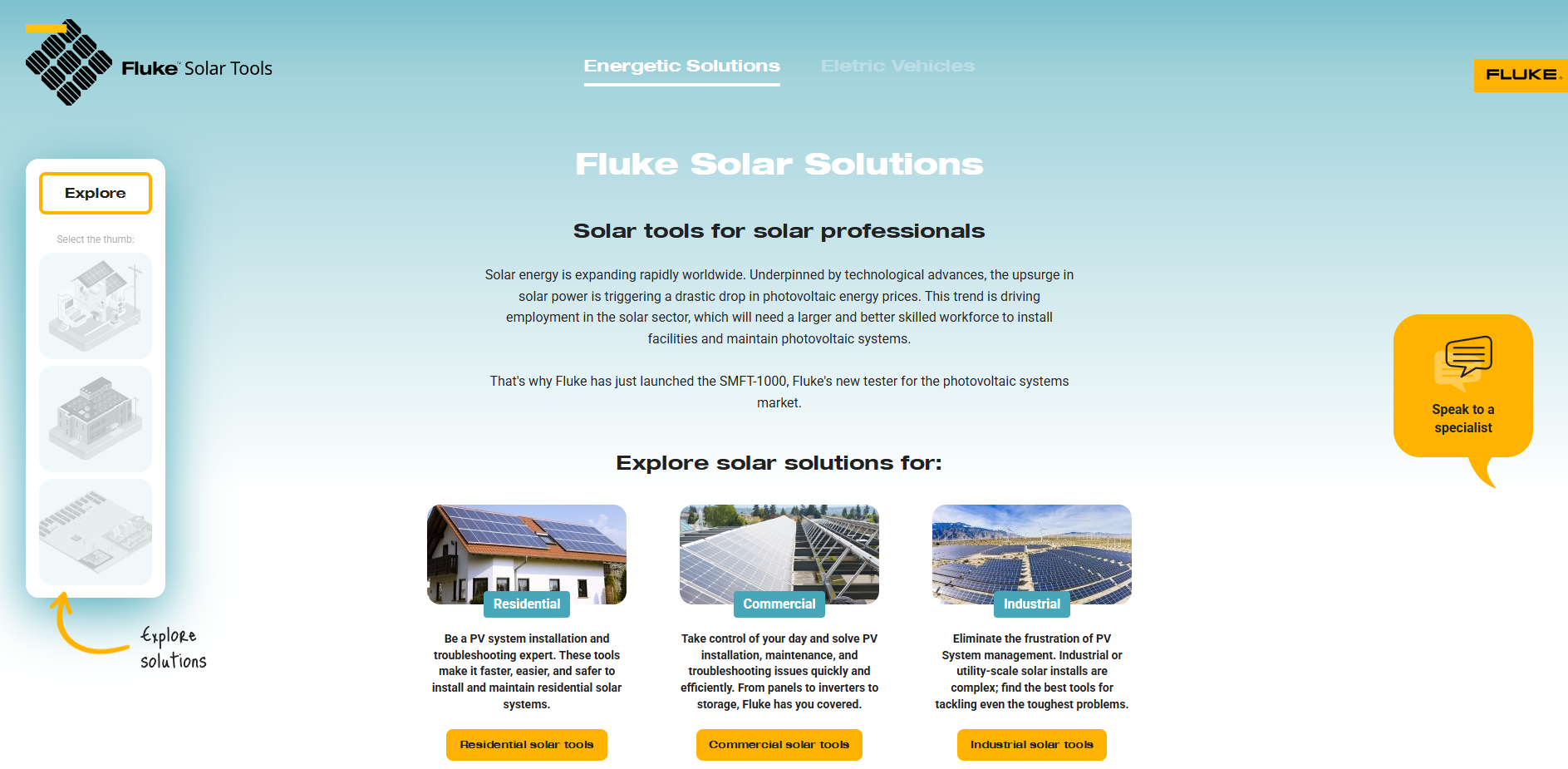 Fluke Solar Solutions - Clean Energy Initiative